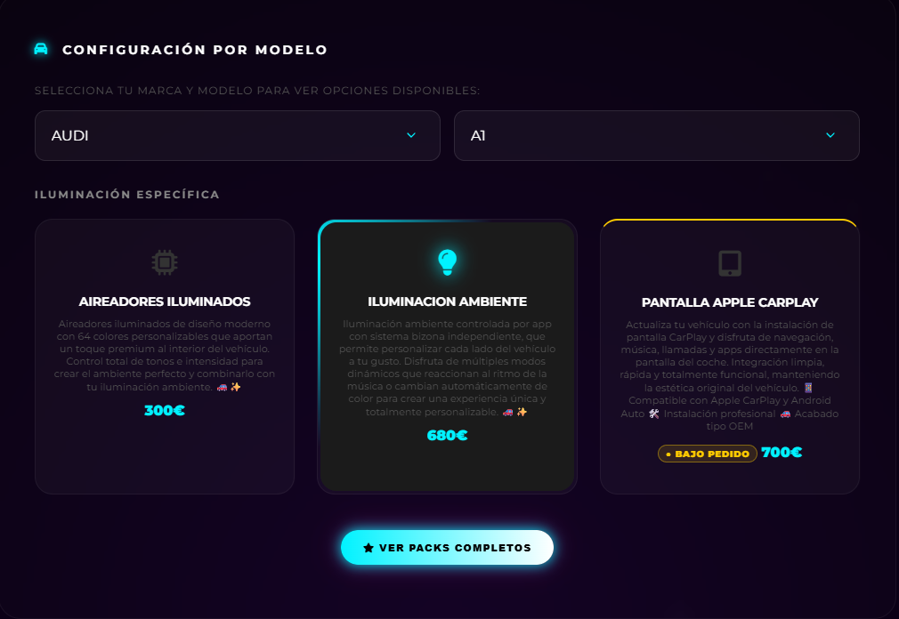 Selección de modelo